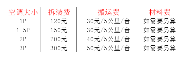 河池空调移机及费用电话在哪里找